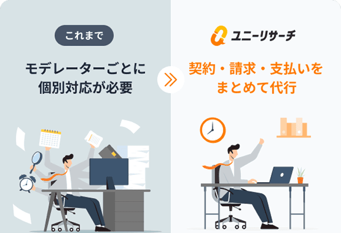契約や支払いも手間要らず