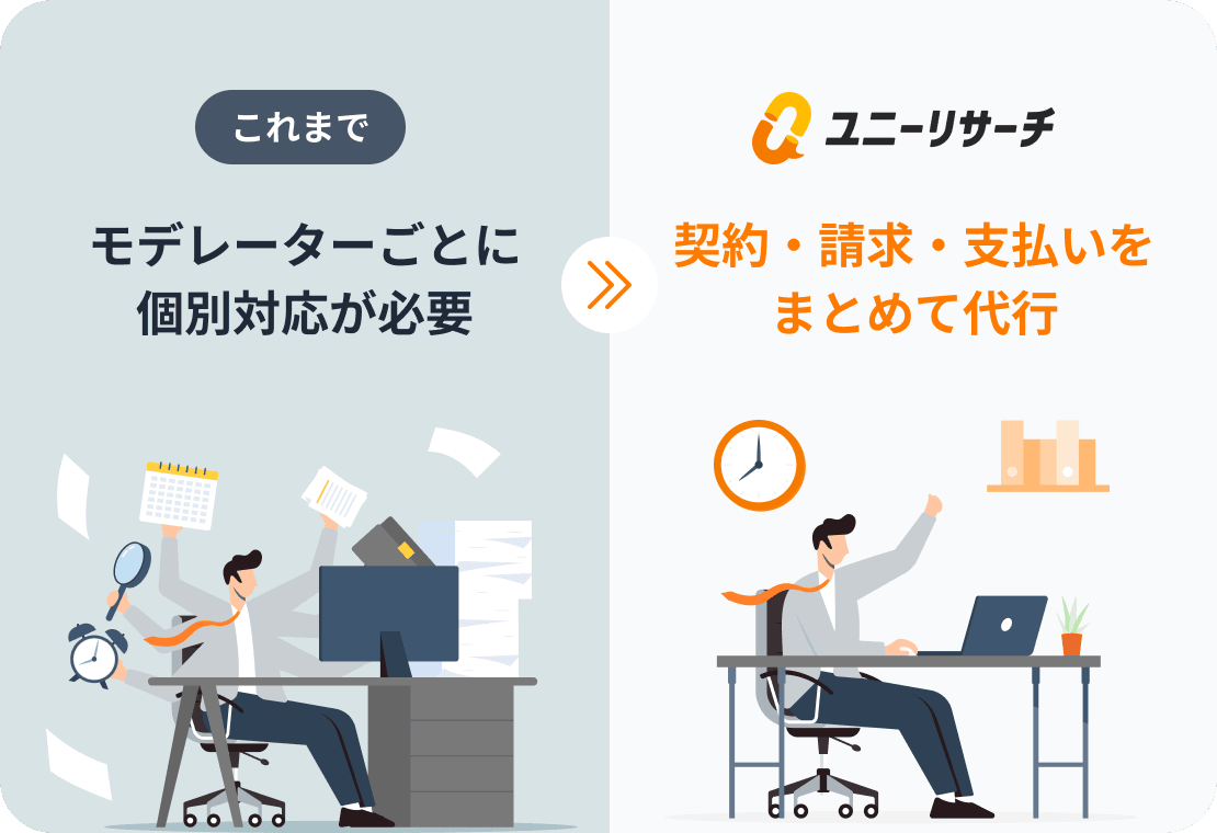 契約や支払いも手間要らず
