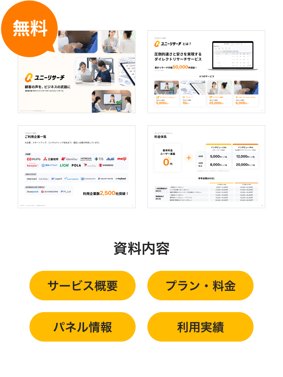 資料内容