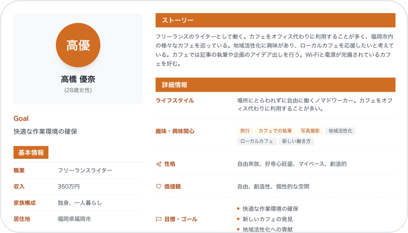 AIを活用した分析
