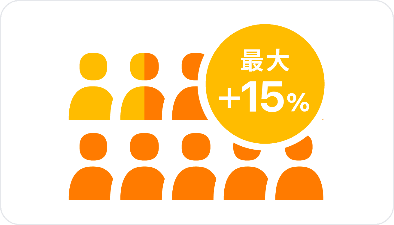 予備回収画面