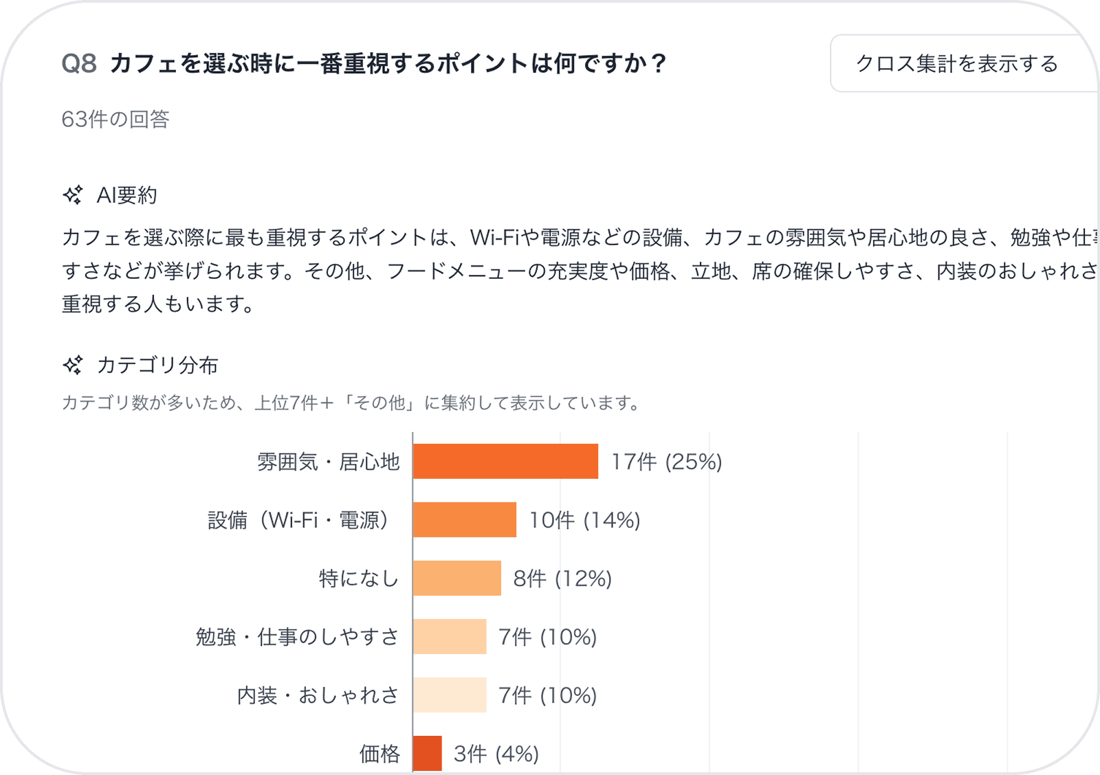 分析・レポート自動生成