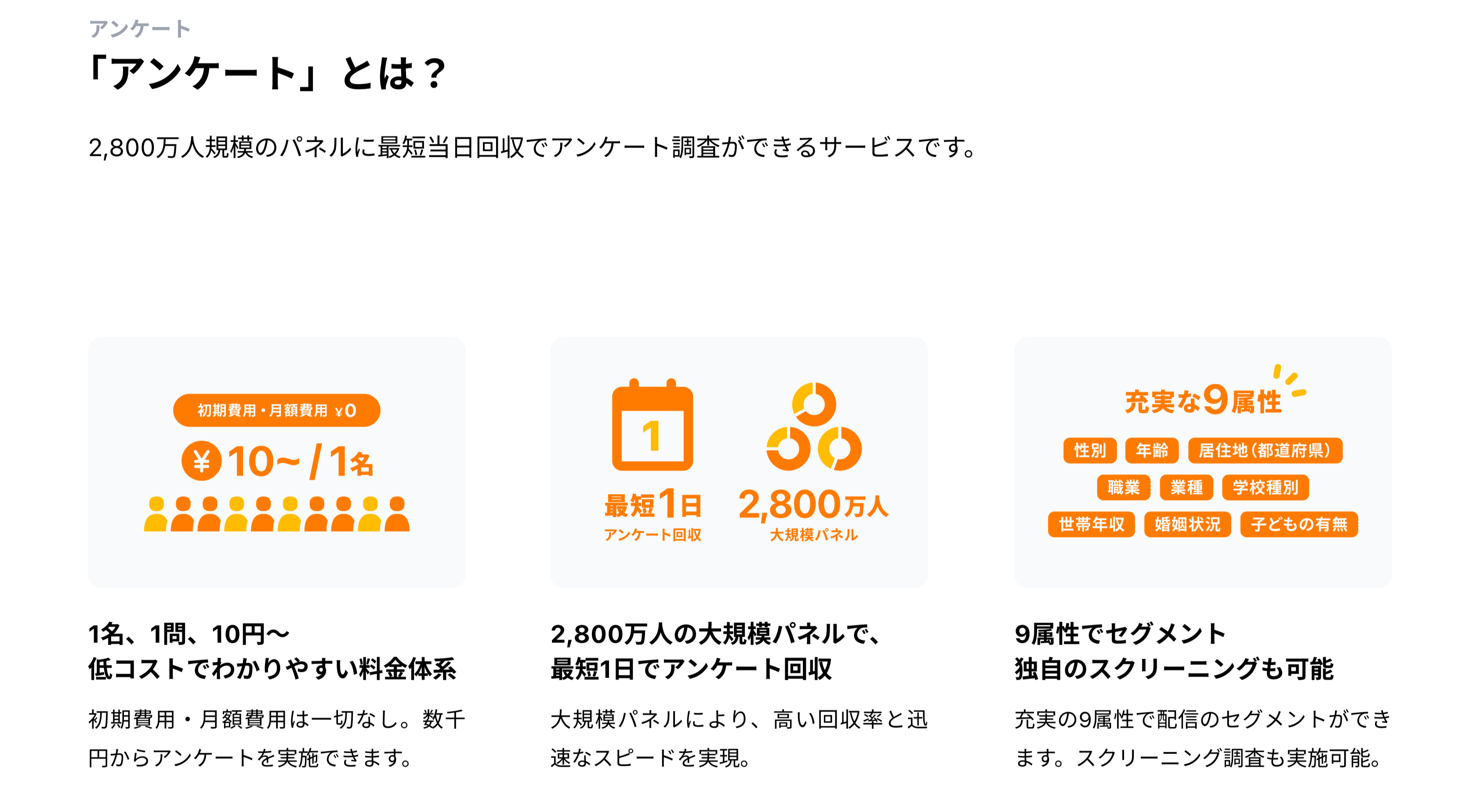 アンケート調査