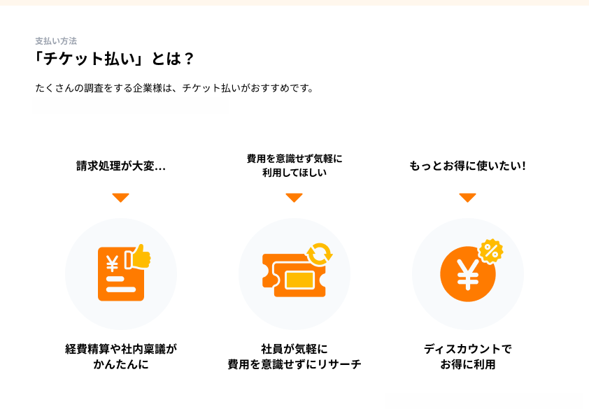 チケット払いとは