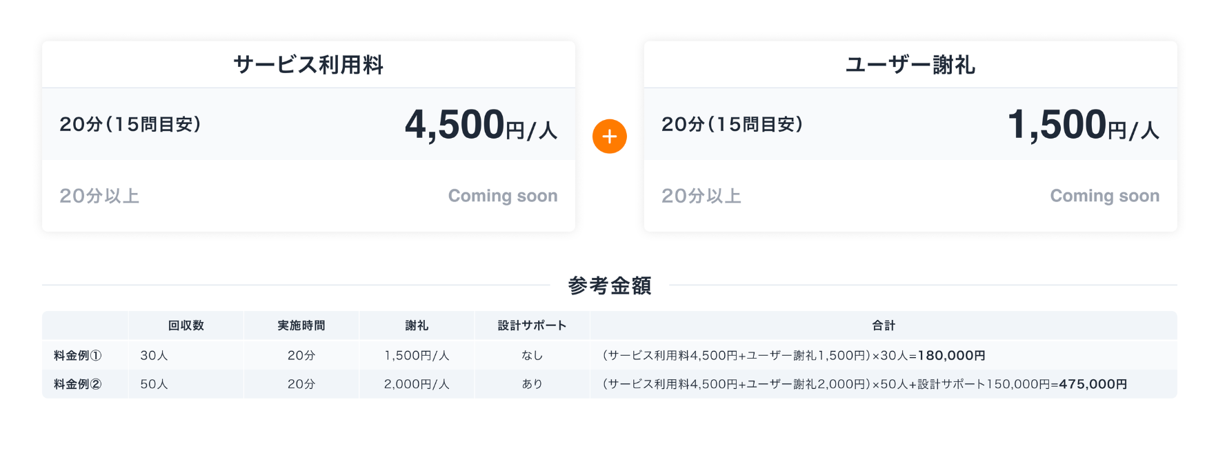 1名6,000円から。初期費用・月額費用なしですぐに募集可能