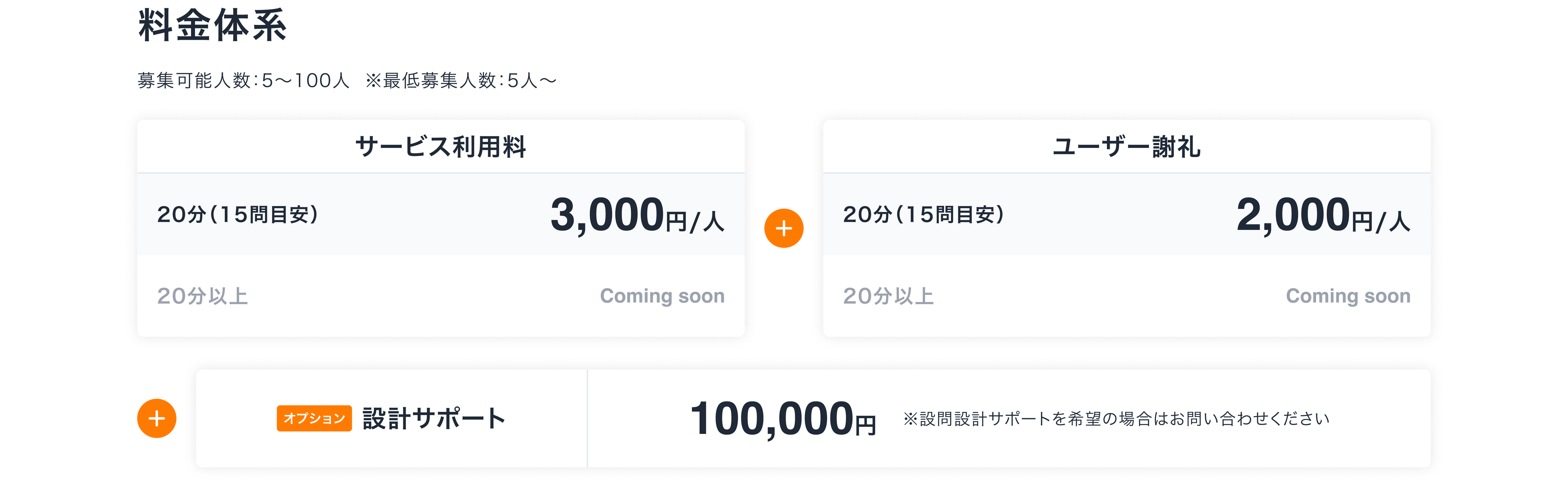 新料金