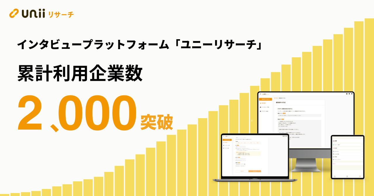 約1年で利用企業数は200％成長