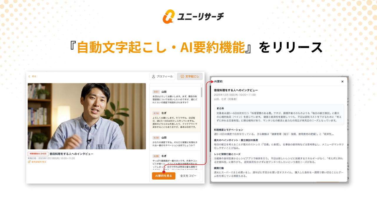 議事録作成の手間を大幅削減。インタビュー直後の振り返りやチームへの共有、分析作業をスピーディーかつ効率的に行うことが可能に。