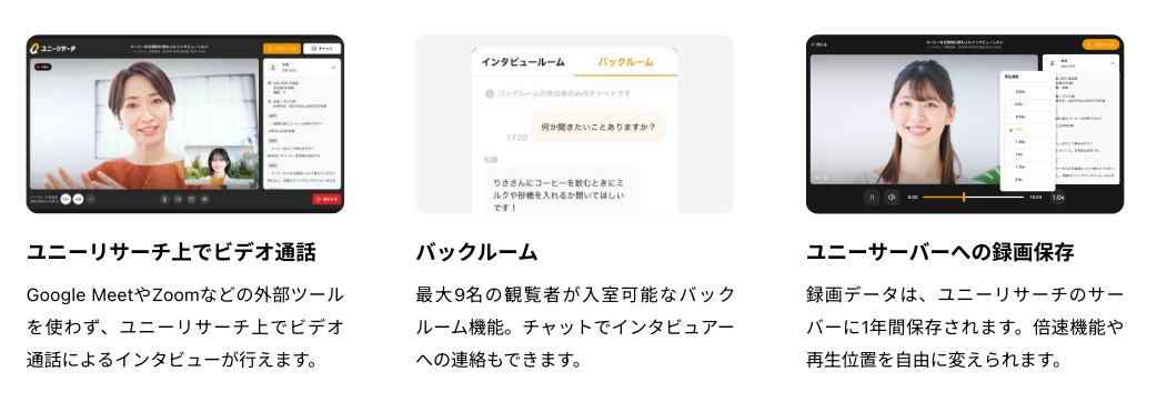 ユニービデオ通話の基本機能